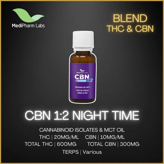 MediPharm Labs CBN 1:2 Nighttime Formula — the formulation at the centre of LOT T.O Research™.